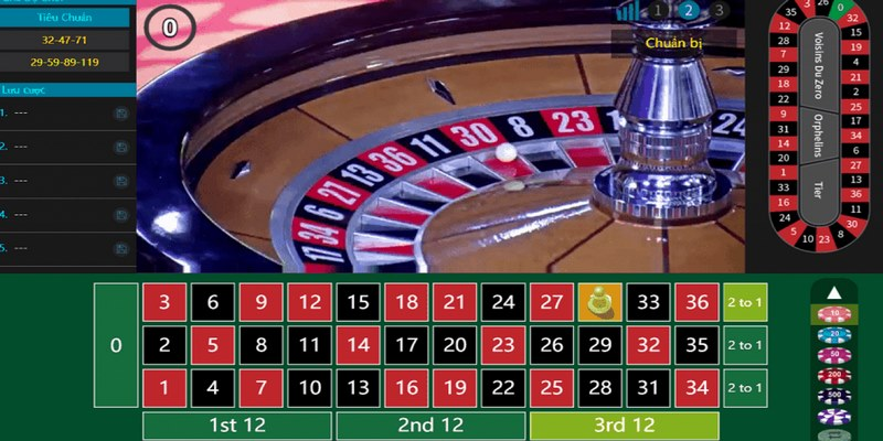 Hướng dẫn chơi Roulette Sin88 nhanh chóng và dễ dàng nhất